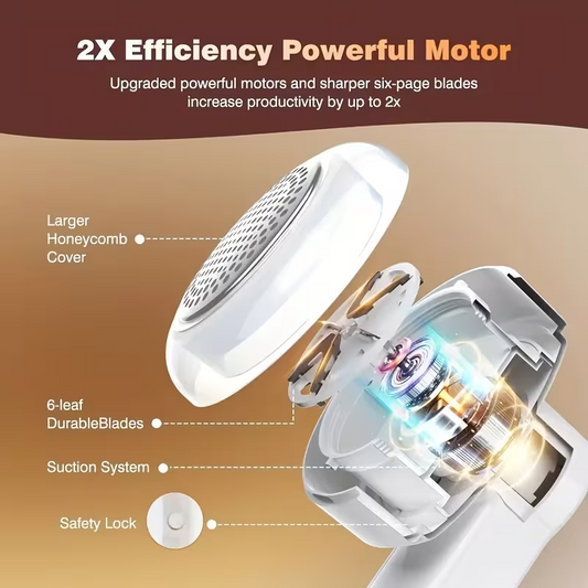 Electric Fabric Shaver and Lint Remover, Clothes Trimmer for Sweaters, Sofas & Fabrics